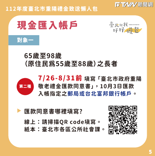 北市重陽禮金現金匯入帳戶方式說明。（圖／截自社會局官網）