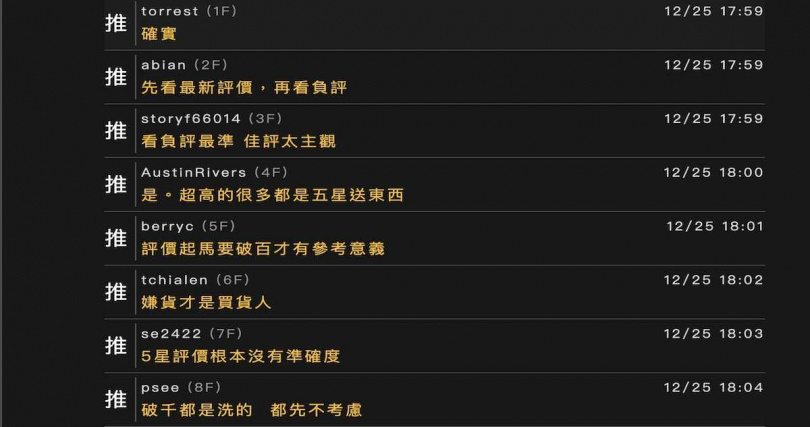 網友在PTT上以「Google評分3.8～4.2顆星的店是不是最不會」為題發表他的看法。（圖／翻攝自PTT）