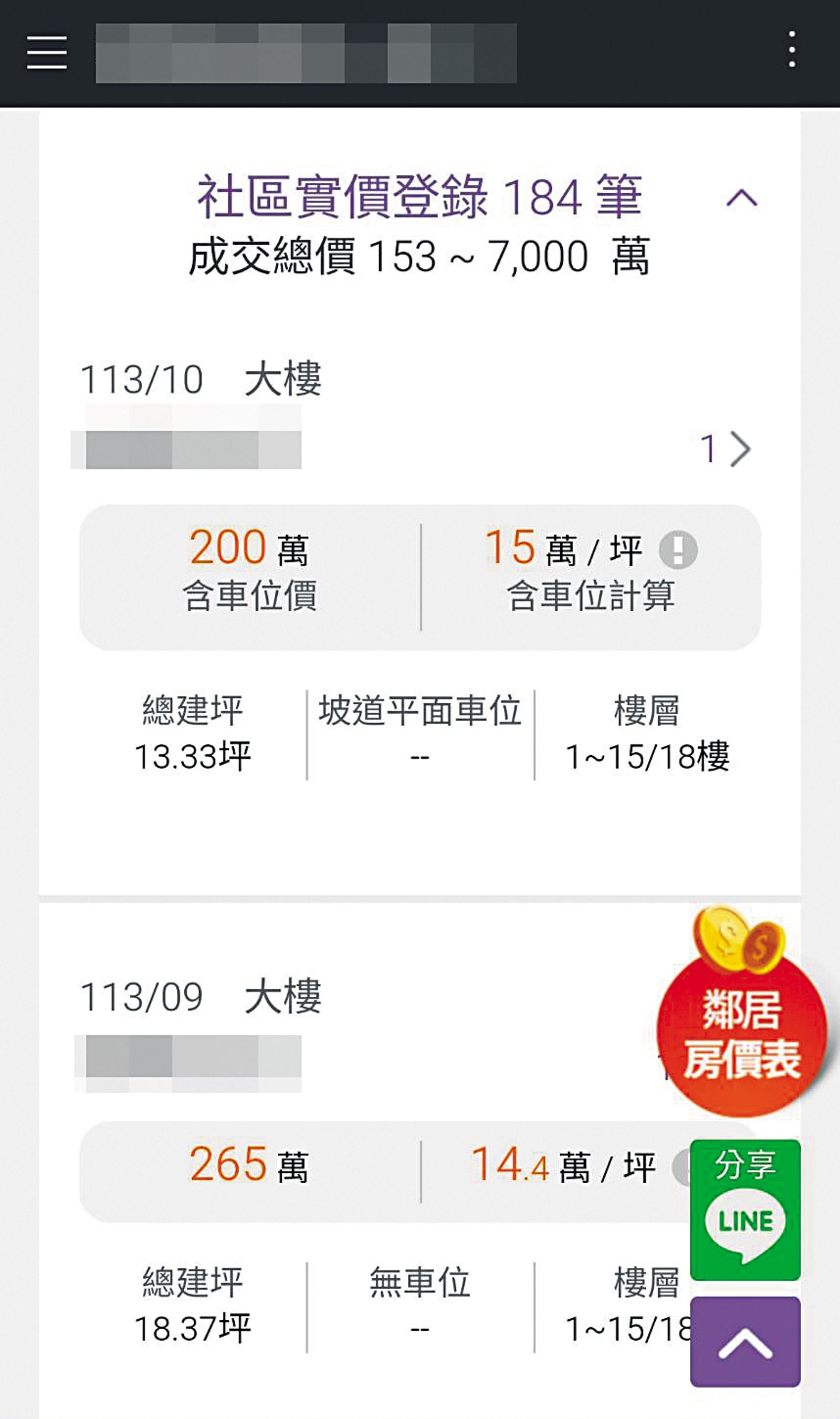 法拉利姐買的是翡翠灣摘星樓。（翻攝自5168實價登入比價王）