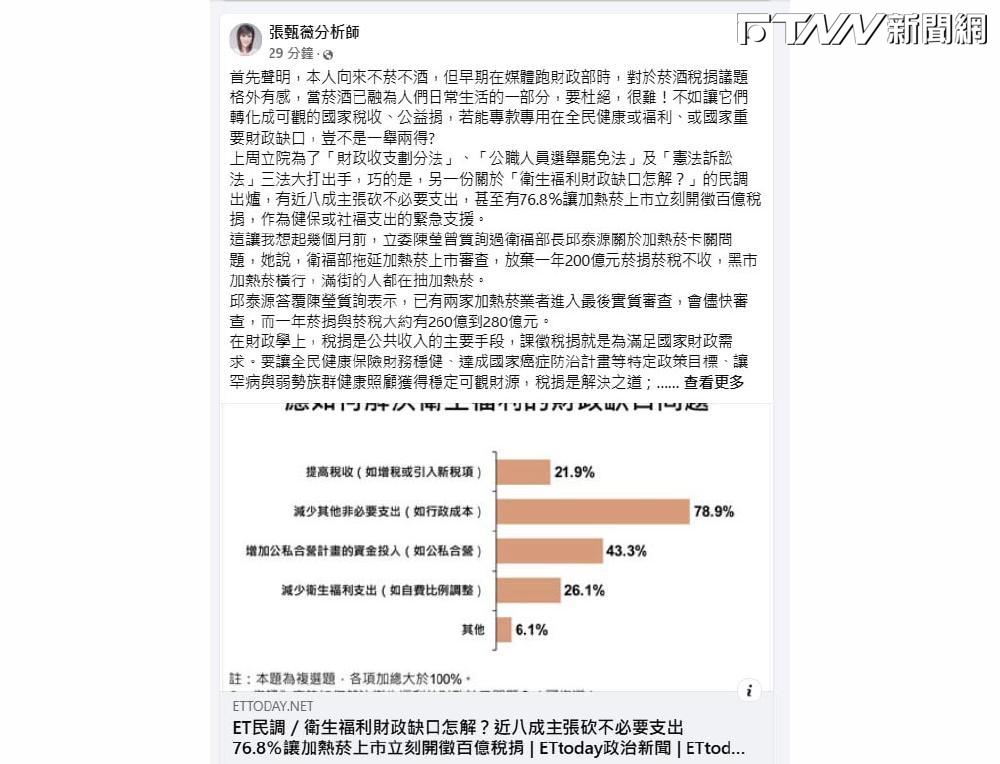 張甄薇直言，衛福部拖延加熱菸上市審查，放棄一年200億元菸捐菸稅不收，造成黑市加熱菸橫行，滿街的人都在抽加熱菸。一年菸捐與菸稅加起來，大約有260億到280億元，這麼大的一筆錢，可以補足財政缺口，居然被衛福部荒謬地忽視，甚至助長走私加熱菸的奇怪現象。 畫面來源: 張甄薇分析師臉書粉絲頁
