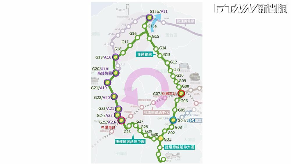 桃園市政府力推捷運路網成環節點