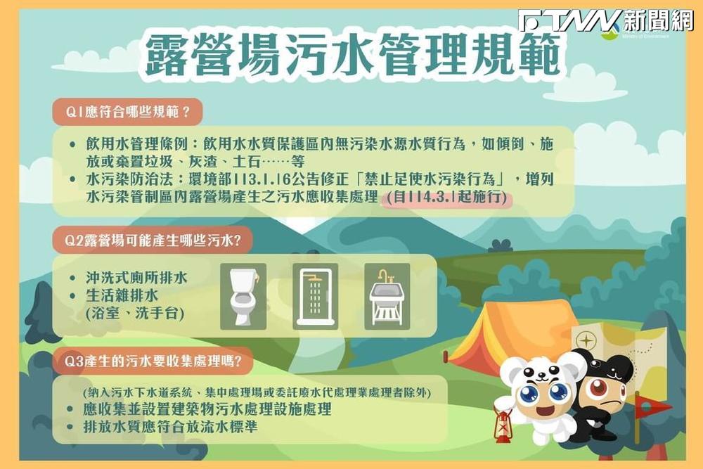 環境部自1日起納管露營場污水，規範水污染管制區內露營場應收集污水並設置污水處理設施，處理後排放水質應符合放流水標準。（圖／台東縣政府提供）