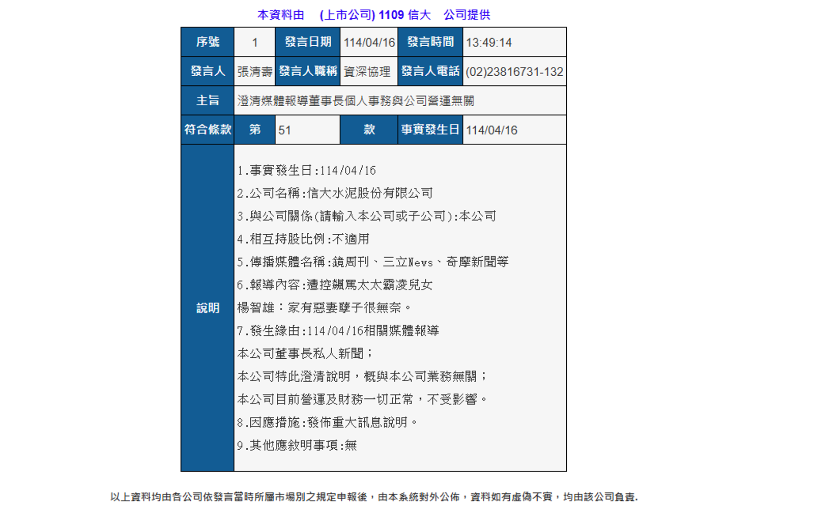 信大水泥今天發出重訊。（翻攝自公開資訊觀測站）