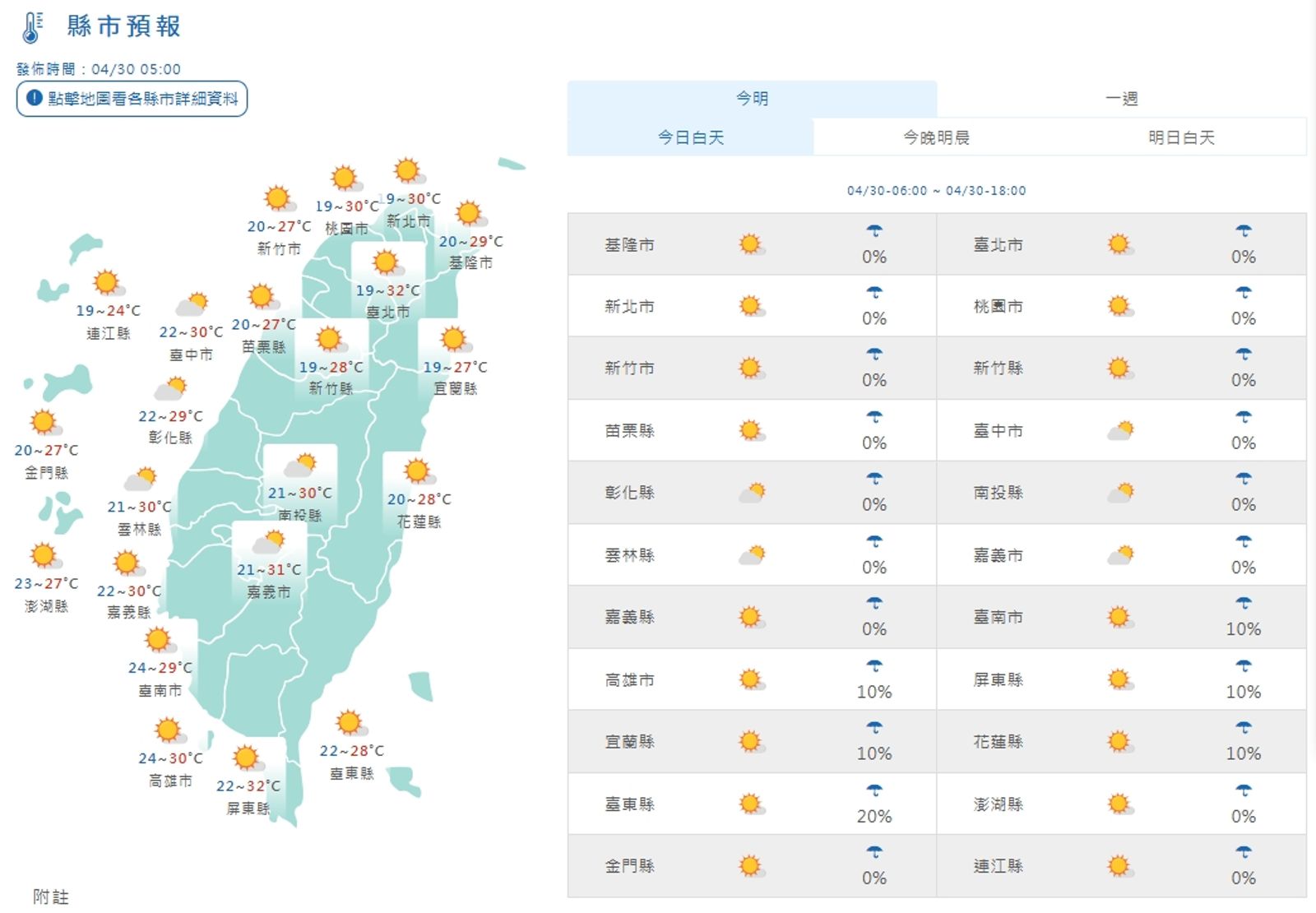 全台各地今日白天天氣一覽。（翻攝自中央氣象署官網）