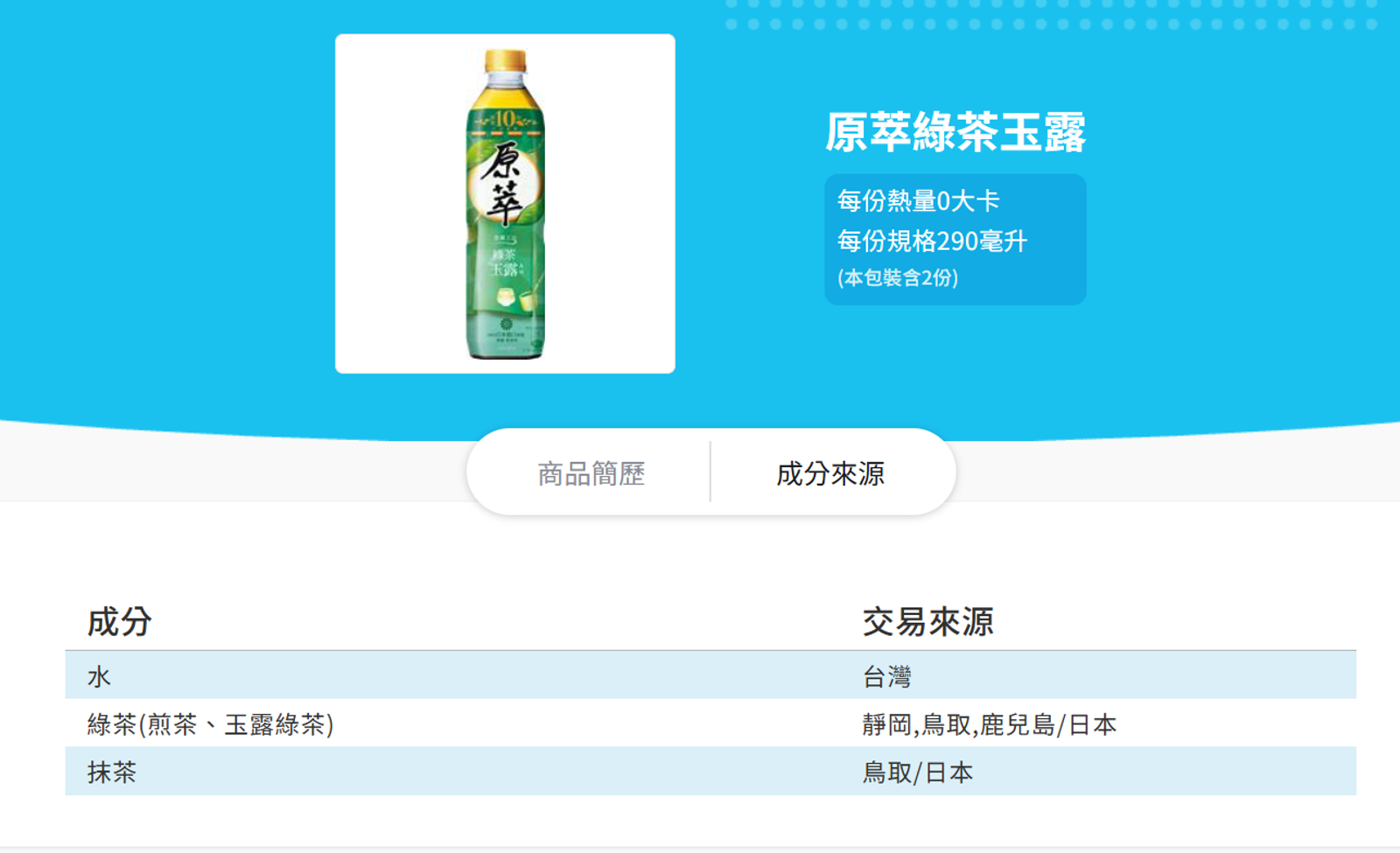 目前全家食在購安心網站已更新為正確產地。（翻攝全家食在購安心官網）