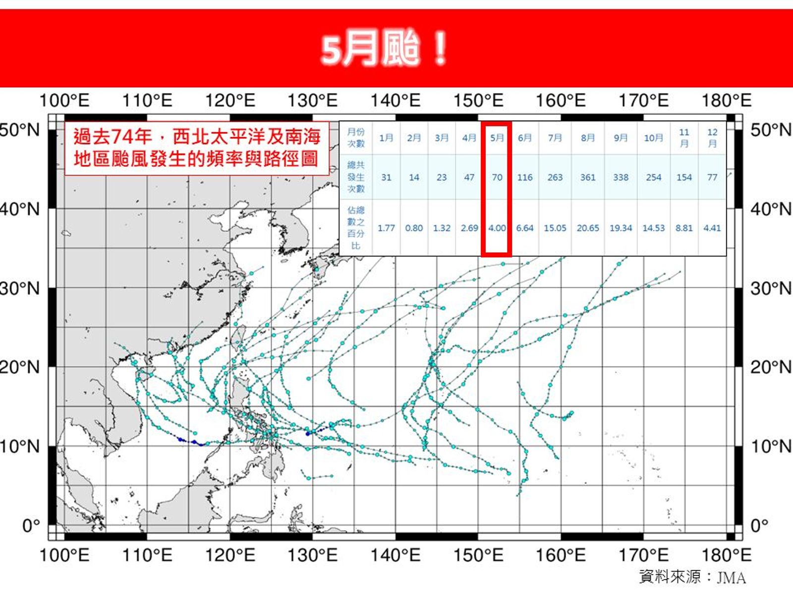 氣象專家林得恩指出，美國模式已模擬5月下旬南海會有熱帶擾動生成的訊號。（翻攝自林老師氣象站）