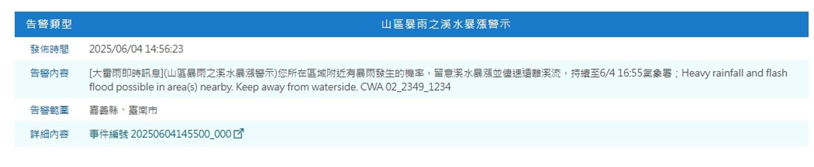 中央氣象署發布大雷雨。（翻攝自中央氣象署官網）