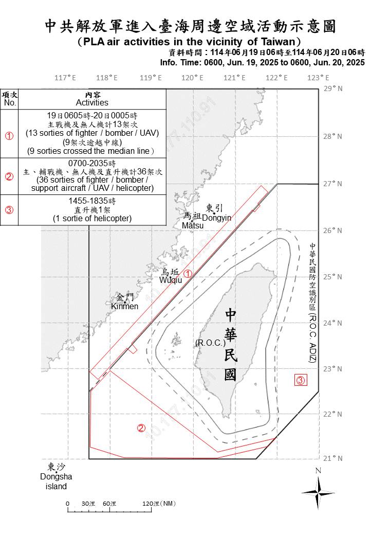 46架次逾越台海中線，進入我方北部、西南及東部空域活動。（圖／國防部提供）
